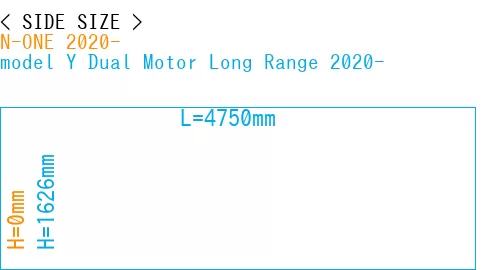 #N-ONE 2020- + model Y Dual Motor Long Range 2020-